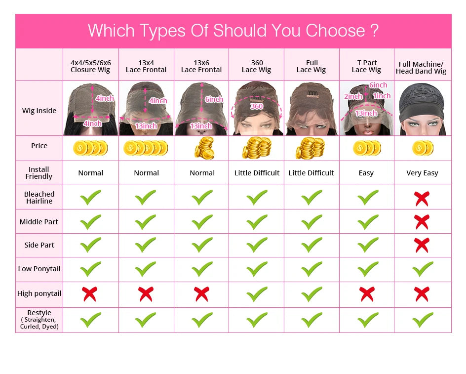 220 Density Hd Lace Frontal Wig Bone Straight Human Hair Wigs Pre Plucked Hd Transparent 13x4 13x6 Inch Front Soft Baby Hair Wig