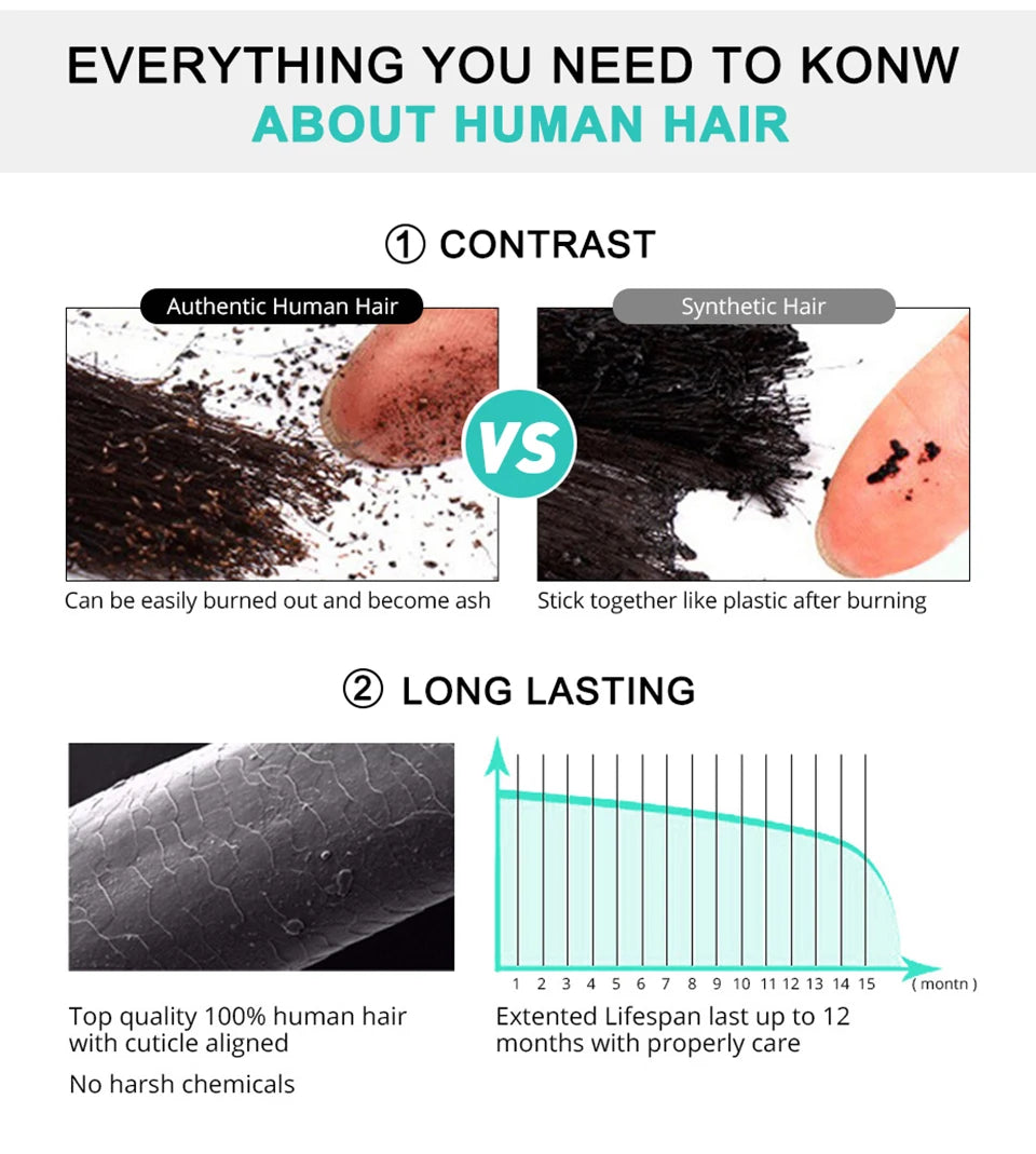 Super Double Drawn Human Hair Wigs HD Lace Body Wave 13x4 Lace Frontal Wig 200 250% Density Vietnamese Raw Virgin Hair For Women