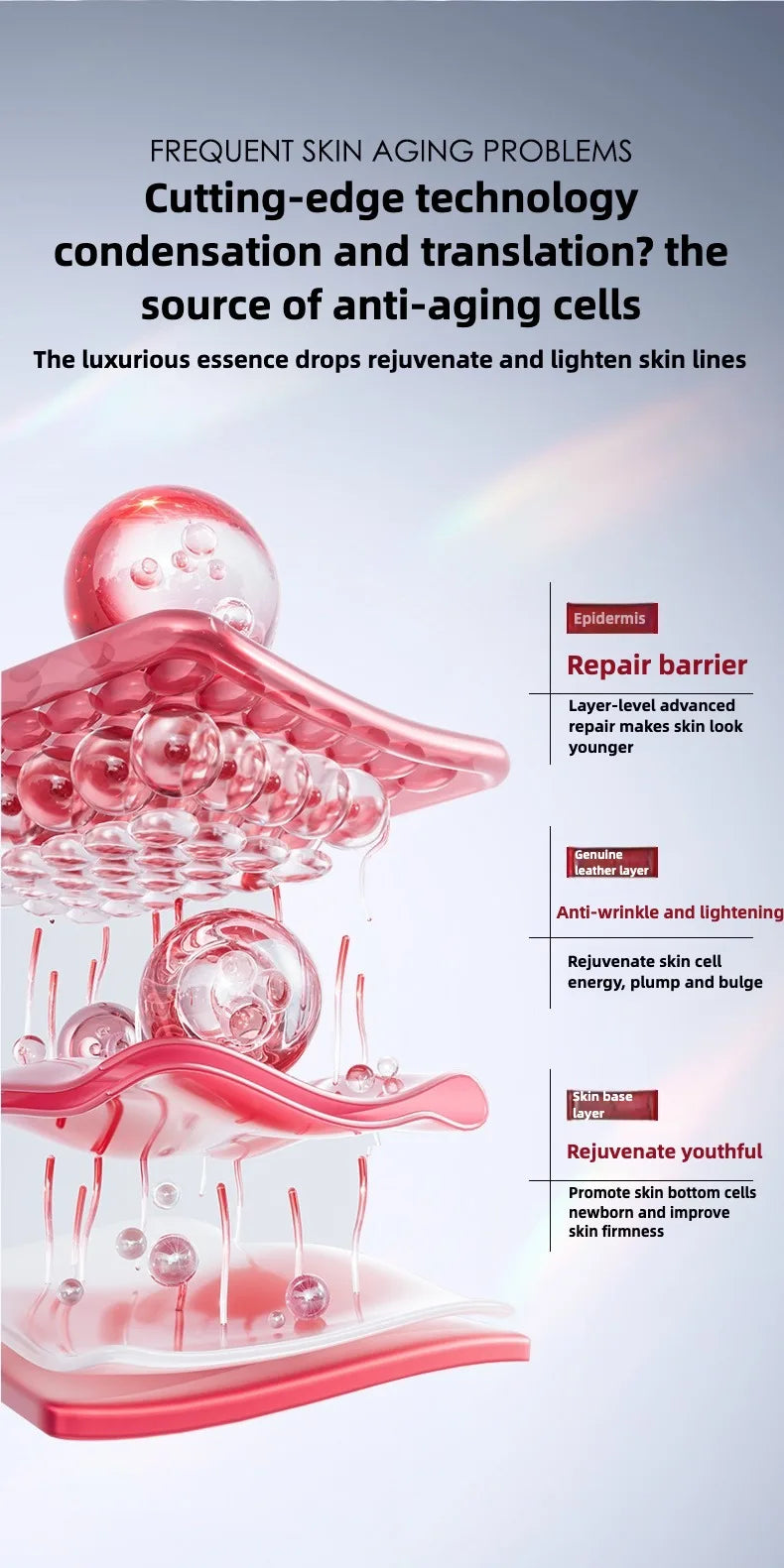 Serum Protein Essence  Anti- Wrinkle Face Serum  Fade Fine Lines Facial Moisturizing brightning Anti Aging Firming Skin Care