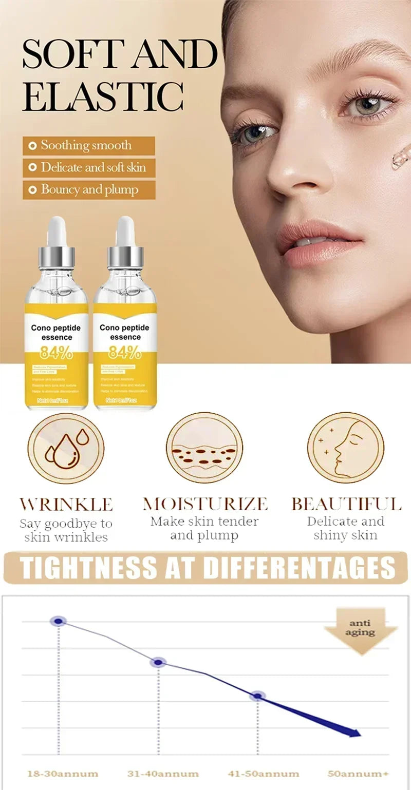 Remove Wrinkle Fine Lines around the Eyes Anti-wrinkle facial serums reducing sagging and drooping Enhances Skin Elasticity