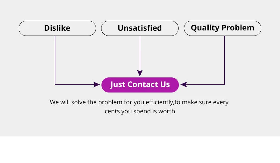 13x4 Bone Straight Lace Front Wig 30 40 Inch Lace Front Human Hair Wigs For Women 13x6 Brazilian Hair Glueless wigs Human Hair