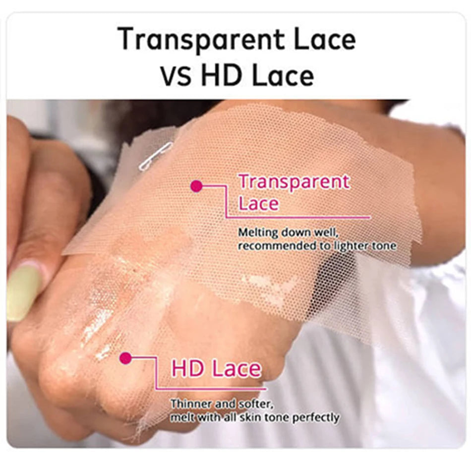 13x6 HD Transparent 613 Blonde Lace Frontal Human Hair Wigs Body Wave Lace Wigs Tuneful 613 Blonde Lace Front Human Hair Wigs