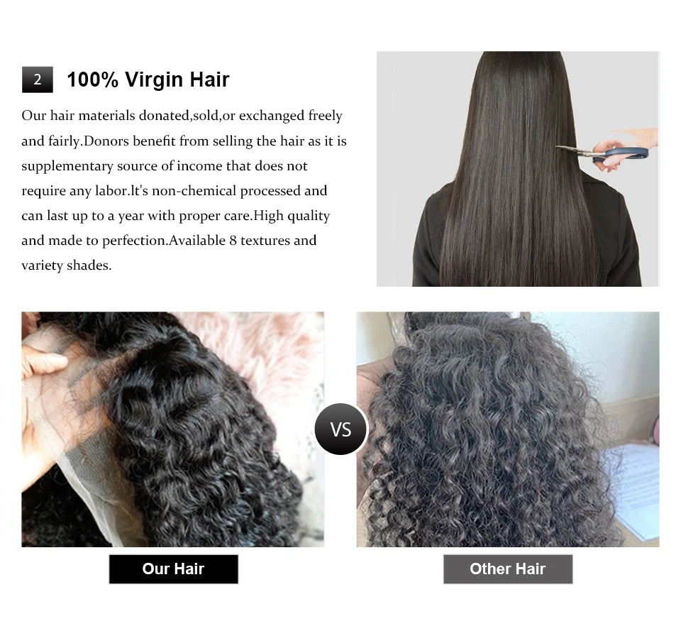 Highlight Wig 100% Human Hair 13x6 13x4hd Lace Frontal Wig Honey Blonde Lace Front Wigs Human Hair Body Wave 4x4 Closure Wig