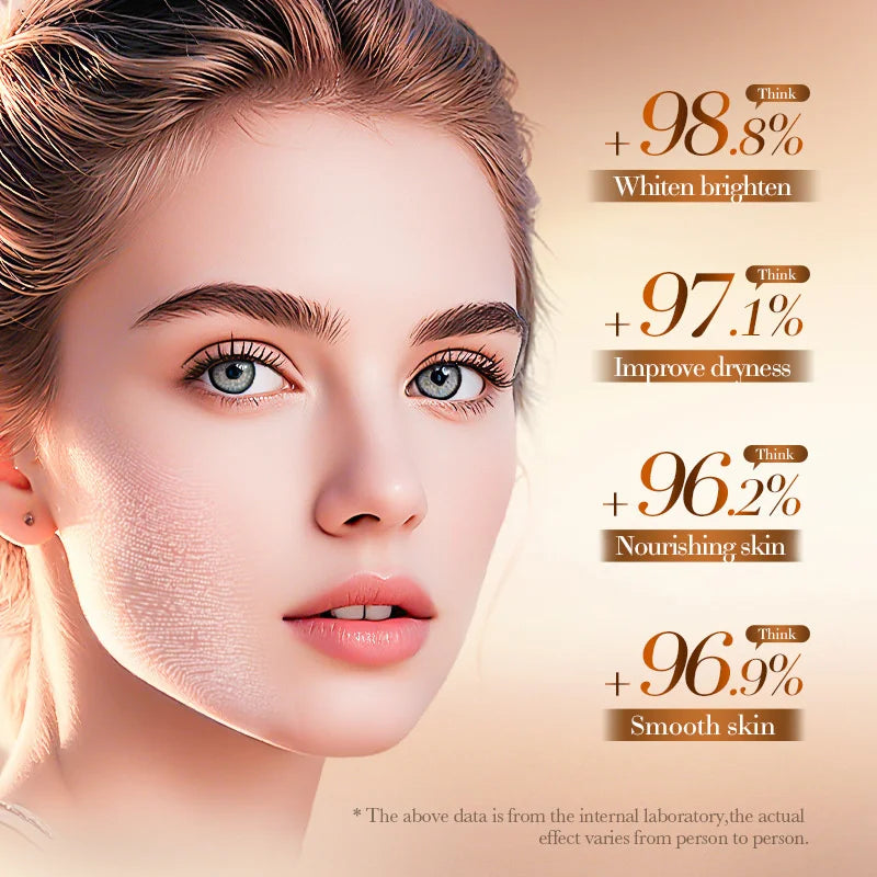 Moisturizing Exfoliating Serum Removes Dead Cells, Hydrates Deeply and Enhances Care