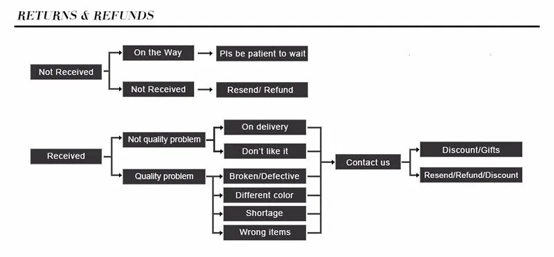 Crystal Glass Beads Bracelet Women Handmade Beaded Brazlets Ethnic Style Luxury Jewelry Elastic Braslet Girl Hair Band Accessori