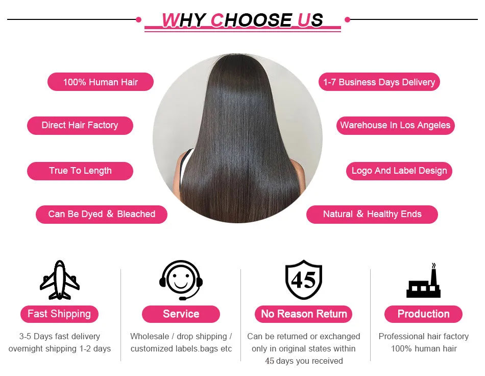 250% Density Straight 13x6 HD Lace Frontal Wig Pre-Cut Lace Closure 5x5 Glueless Wigs Human hair 13x4 Lace Front Human Hair Wig